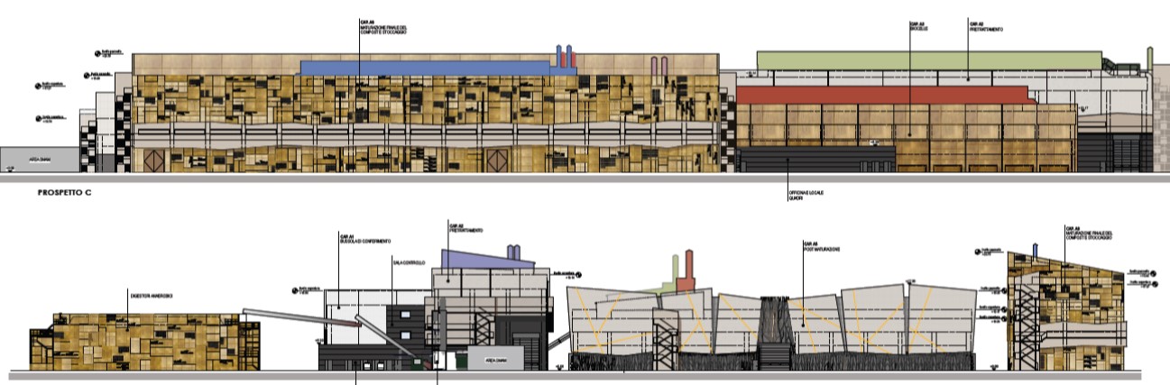 prospetto dell'impianto Forsu di Saliceti