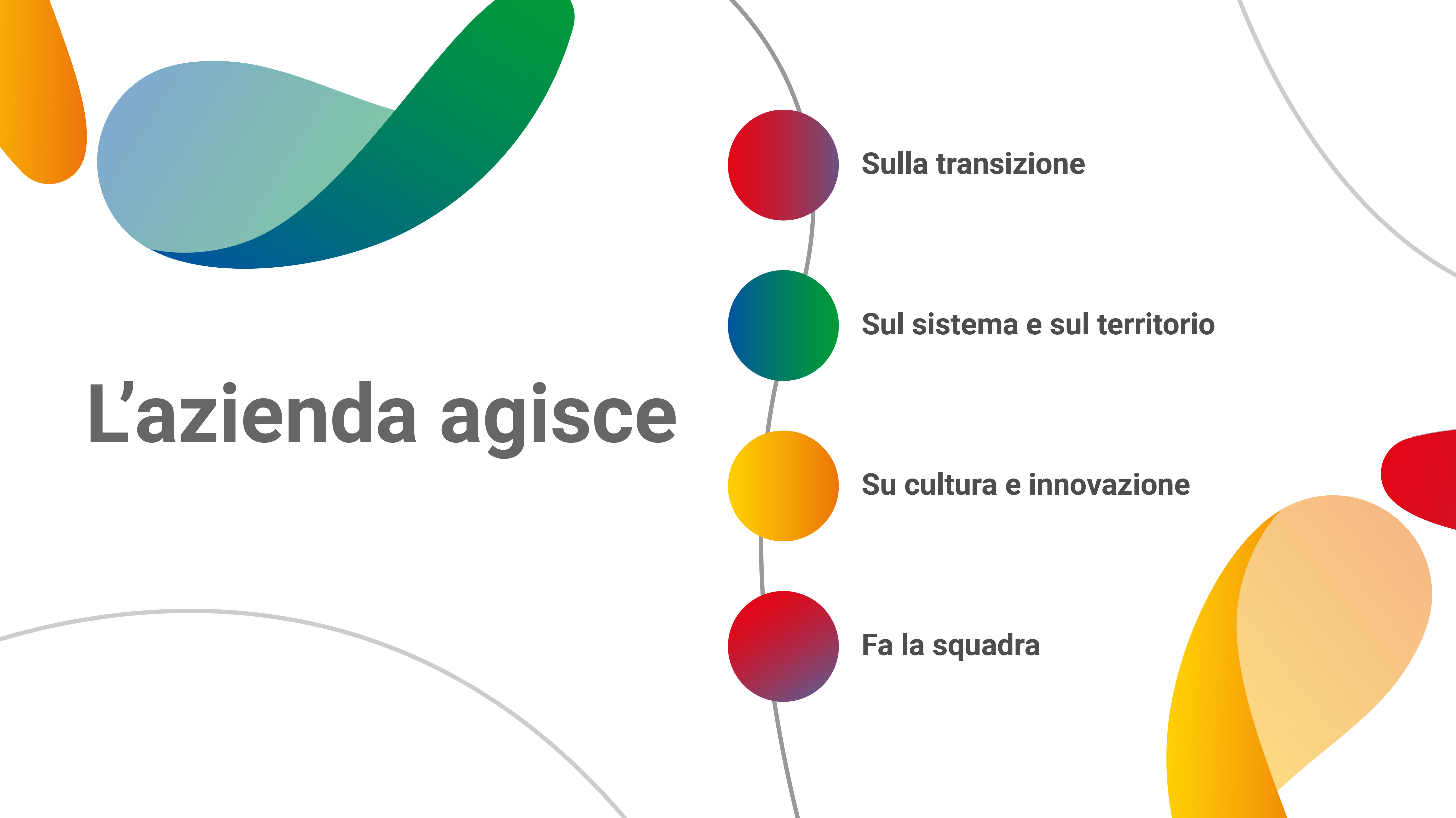 infografica Iren ESG