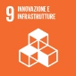 Il Piano @2024 del Gruppo Iren rilancia il sostegno all'Agenda ONU 2030 -  Ireninforma